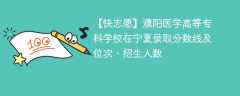 濮阳医学高等专科学校在宁夏录取分数线及位次、招生人数「2021-2023招生计划」