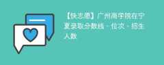 广州商学院在宁夏录取分数线、位次、招生人数（2021-2023招生计划）