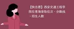 西安交通工程学院在青海录取位次、分数线、招生人数「2021-2023招生计划」