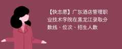 广东酒店管理职业技术学院在黑龙江录取分数线、位次、招生人数（2021-2023招生计划）