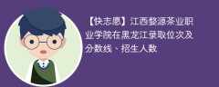 江西婺源茶业职业学院在黑龙江录取位次及分数线、招生人数（2021-2023招生计划）
