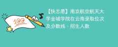南京航空航天大学金城学院在云南录取位次及分数线、招生人数（2021-2023招生计划）