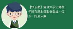 复旦大学上海医学院在湖北录取分数线、位次、招生人数（2021-2023招生计划）