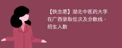 湖北中医药大学在广西录取位次及分数线、招生人数（2021-2023招生计划）