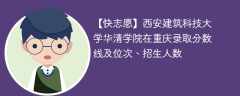 西安建筑科技大学华清学院在重庆录取分数线及位次、招生人数「2021-2023招生计划」