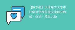 天津理工大学中环信息学院在重庆录取分数线、位次、招生人数（2021-2023招生计划）