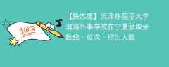 天津外国语大学滨海外事学院在宁夏录取分数线、位次、招生人数（2021-2023招生计划）