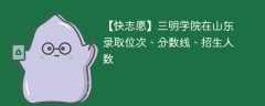 三明学院在山东录取位次、分数线、招生人数「2022-2024招生计划」