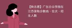 广东白云学院在江苏录取分数线、位次、招生人数（2021-2023招生计划）