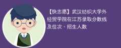 武汉纺织大学外经贸学院在江苏录取分数线及位次、招生人数「2021-2023招生计划」