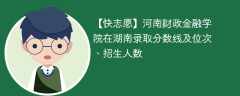 河南财政金融学院在湖南录取分数线及位次、招生人数「2021-2023招生计划」