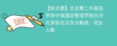 北京第二外国语学院中瑞酒店管理学院在河北录取位次及分数线、招生人数（2021-2023招生计划）