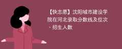 沈阳城市建设学院在河北录取分数线及位次、招生人数「2021-2023招生计划」