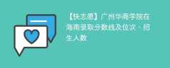 广州华商学院在海南录取分数线及位次、招生人数「2021-2023招生计划」