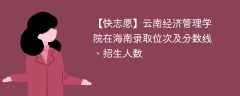 云南经济管理学院在海南录取位次及分数线、招生人数（2021-2023招生计划）