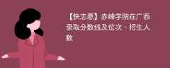 赤峰学院在广西录取分数线及位次、招生人数「2021-2023招生计划」