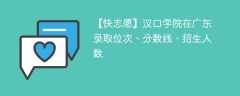 汉口学院在广东录取位次、分数线、招生人数「2021-2023招生计划」