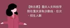 重庆人文科技学院在重庆录取分数线、位次、招生人数（2021-2023招生计划）