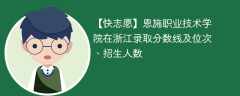 恩施职业技术学院在浙江录取分数线及位次、招生人数「2021-2023招生计划」