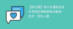 四川交通职业技术学院在湖南录取分数线、位次、招生人数（2021-2023招生计划）