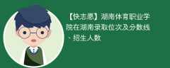 湖南体育职业学院在湖南录取位次及分数线、招生人数（2021-2023招生计划）