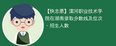 漯河职业技术学院在湖南录取分数线及位次、招生人数「2021-2023招生计划」