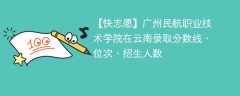 广州民航职业技术学院在云南录取分数线、位次、招生人数（2021-2023招生计划）