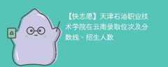 天津石油职业技术学院在云南录取位次及分数线、招生人数（2021-2023招生计划）