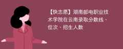 湖南邮电职业技术学院在云南录取分数线、位次、招生人数（2021-2023招生计划）