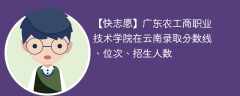 广东农工商职业技术学院在云南录取分数线、位次、招生人数（2021-2023招生计划）