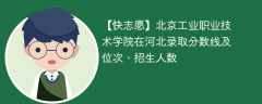 北京工业职业技术学院在河北录取分数线及位次、招生人数「2021-2023招生计划」