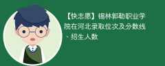 锡林郭勒职业学院在河北录取位次及分数线、招生人数（2021-2023招生计划）