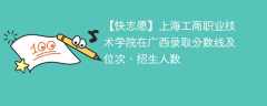 上海工商职业技术学院在广西录取分数线及位次、招生人数「2021-2023招生计划」