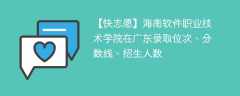 海南软件职业技术学院在广东录取位次、分数线、招生人数「2021-2023招生计划」