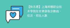 上海邦德职业技术学院在甘肃录取分数线、位次、招生人数（2021-2023招生计划）