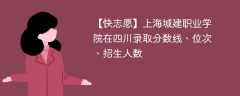 上海城建职业学院在四川录取分数线、位次、招生人数（2021-2023招生计划）