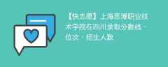 上海思博职业技术学院在四川录取分数线、位次、招生人数（2021-2023招生计划）