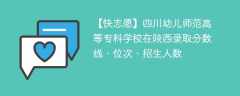 四川幼儿师范高等专科学校在陕西录取分数线、位次、招生人数（2021-2023招生计划）