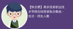 南京信息职业技术学院在陕西录取分数线、位次、招生人数（2021-2023招生计划）