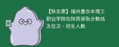 福州墨尔本理工职业学院在陕西录取分数线及位次、招生人数「2021-2023招生计划」