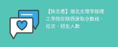 湖北文理学院理工学院在陕西录取分数线、位次、招生人数（2021-2023招生计划）