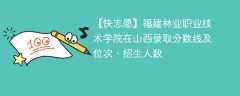 福建林业职业技术学院在山西录取分数线及位次、招生人数「2021-2023招生计划」