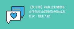 海南卫生健康职业学院在山西录取分数线及位次、招生人数「2021-2023招生计划」