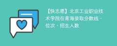 北京工业职业技术学院在青海录取分数线、位次、招生人数（2021-2023招生计划）