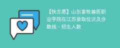 山东畜牧兽医职业学院在江苏录取位次及分数线、招生人数（2021-2023招生计划）