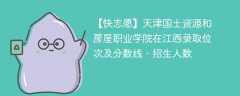 天津国土资源和房屋职业学院在江西录取位次及分数线、招生人数（2021-2023招生计划）