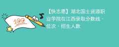 湖北国土资源职业学院在江西录取分数线、位次、招生人数（2021-2023招生计划）