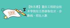 重庆工程职业技术学院在江西录取位次、分数线、招生人数「2021-2023招生计划」