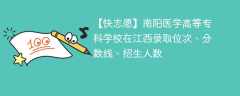 南阳医学高等专科学校在江西录取位次、分数线、招生人数「2021-2023招生计划」