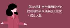 贵州健康职业学院在湖南录取分数线及位次、招生人数「2021-2023招生计划」